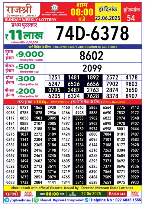 Lottery Sambad Today 2024