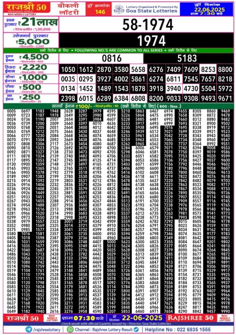 Lottery Sambad Today 2024
