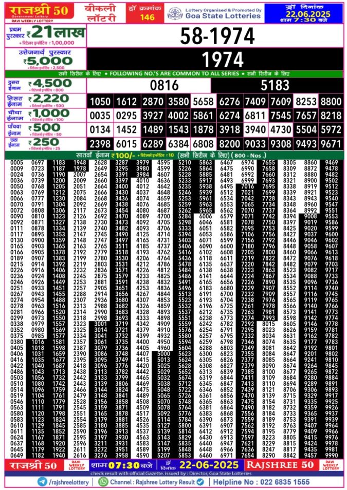 Lottery Sambad Today Result - 1 PM 6 PM 8 PM Results
