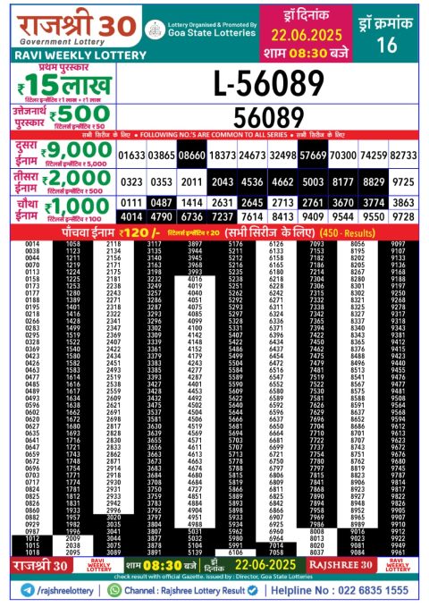 Lottery Sambad Today 2024