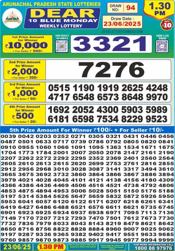 Lottery Sambad Today Result - 1 PM 6 PM 8 PM Results
