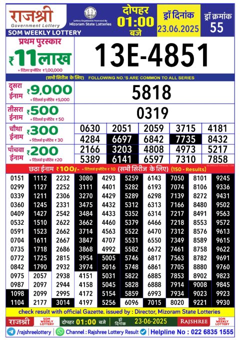 Lottery Sambad Today 2024
