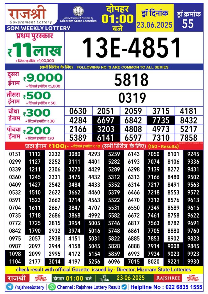 Lottery Sambad Today Result - 1 PM 6 PM 8 PM Results