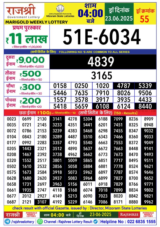 Lottery Sambad Today Result - 1 PM 6 PM 8 PM Results