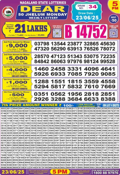 Lottery Sambad Today 2024