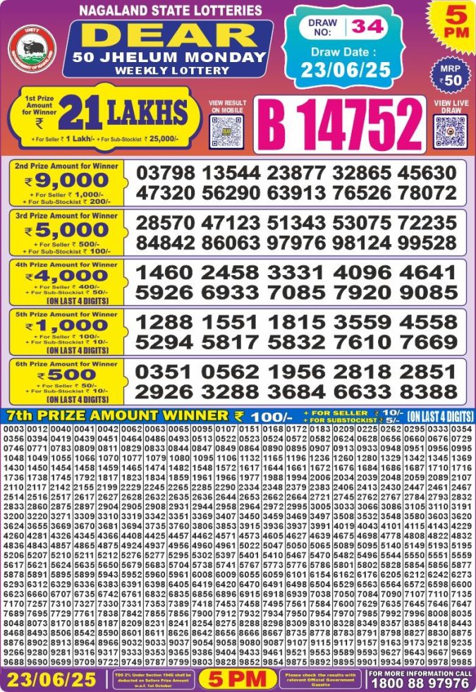 Lottery Sambad Today Result - 1 PM 6 PM 8 PM Results