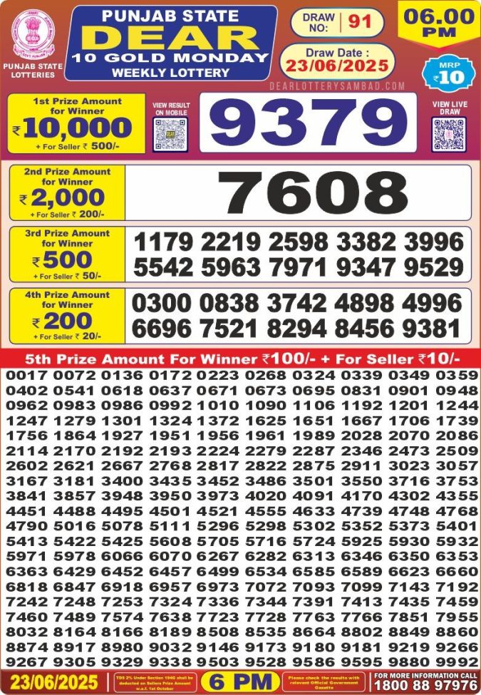 Lottery Sambad Today Result - 1 PM 6 PM 8 PM Results