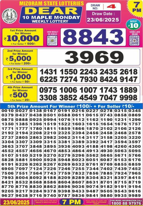 Lottery Sambad Today 2024