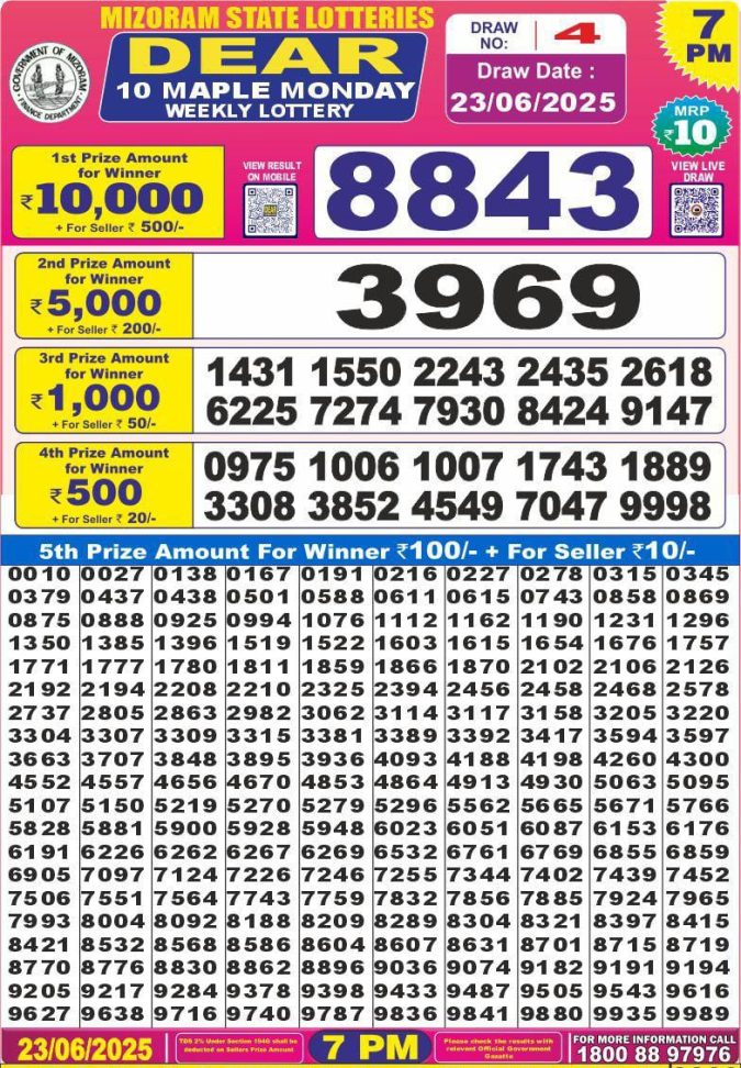 Lottery Sambad Today Result - 1 PM 6 PM 8 PM Results