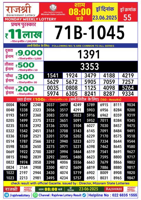 Lottery Sambad Today 2024