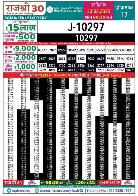 Lottery Sambad Today 2024
