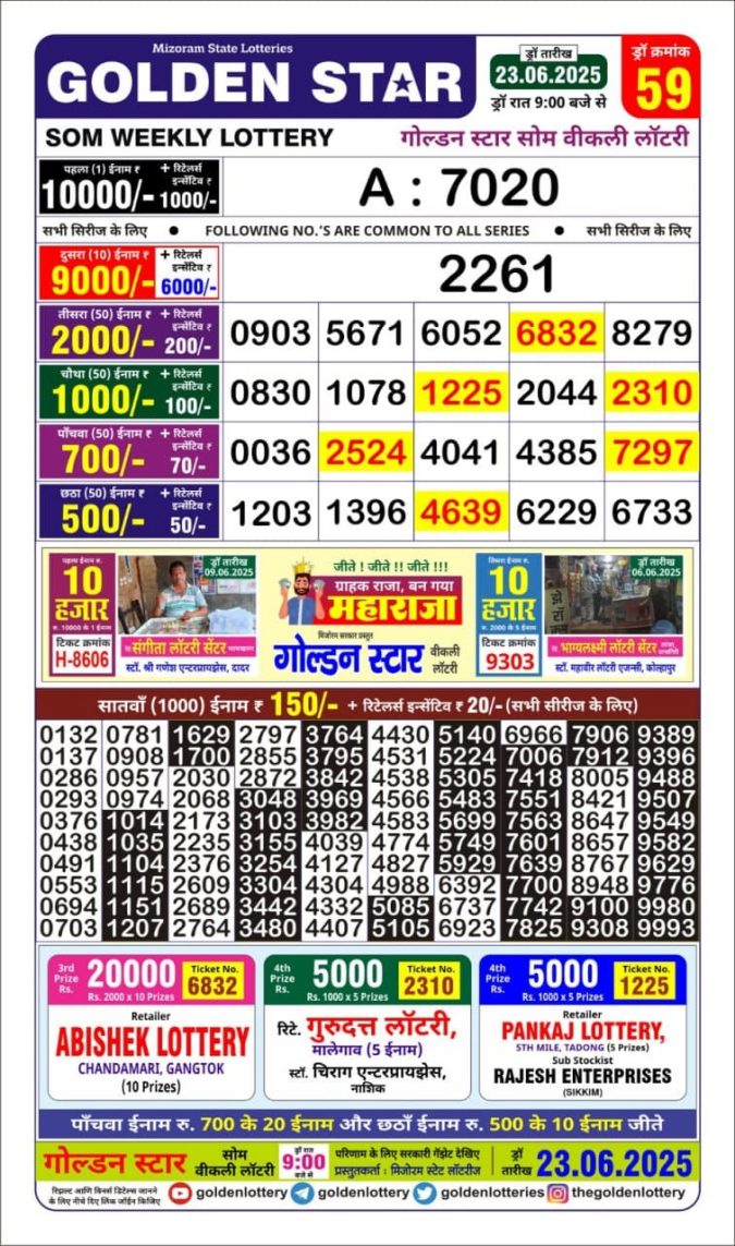 Lottery Sambad Today Result - 1 PM 6 PM 8 PM Results
