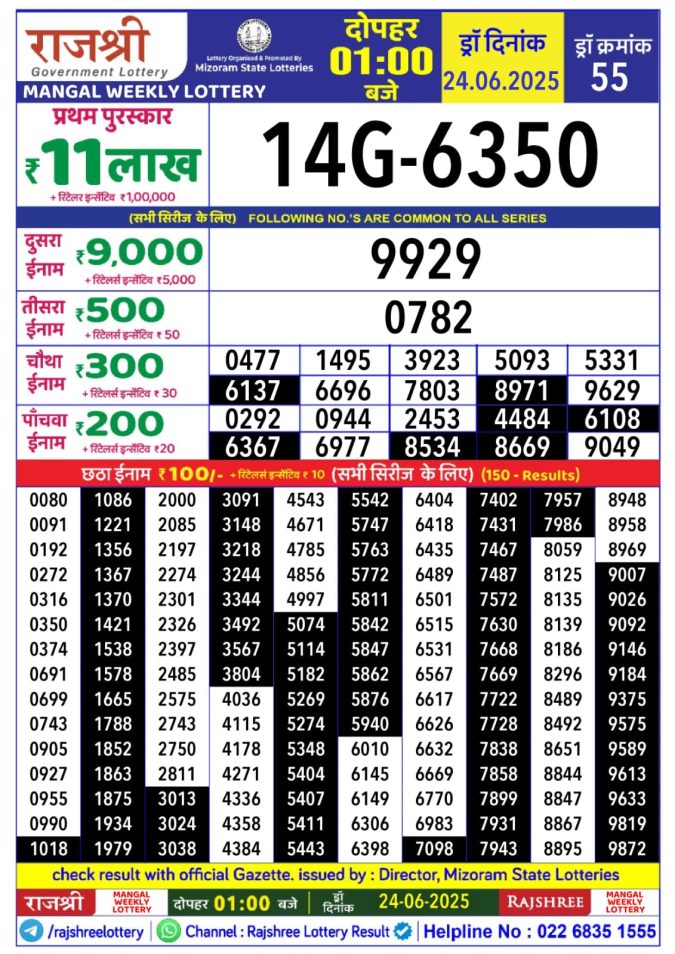 Lottery Sambad Today Result - 1 PM 6 PM 8 PM Results