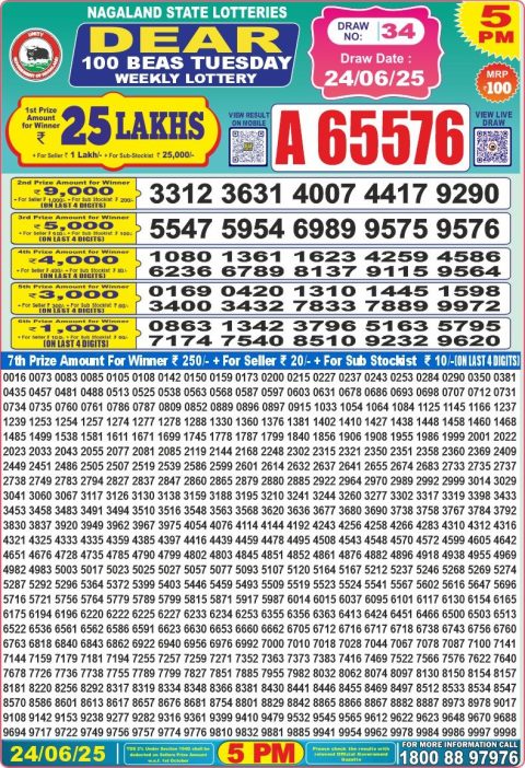 Lottery Sambad Today 2024
