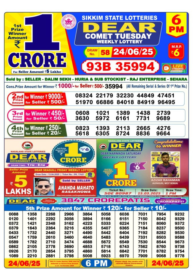 Lottery Sambad Today Result - 1 PM 6 PM 8 PM Results