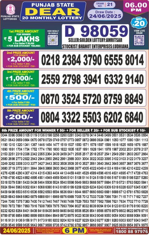 Lottery Sambad Today 2024