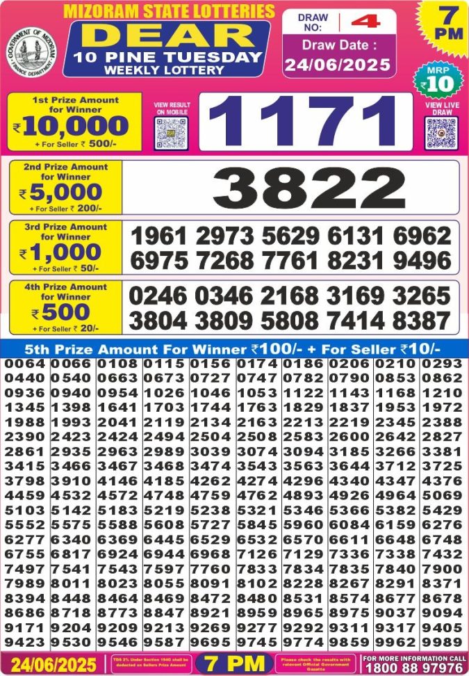 Lottery Sambad Today Result - 1 PM 6 PM 8 PM Results