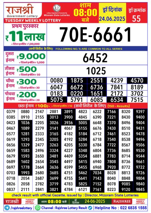 Lottery Sambad Today 2024