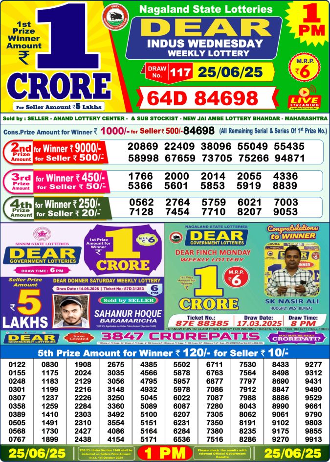 Lottery Sambad Today Result - 1 PM 6 PM 8 PM Results