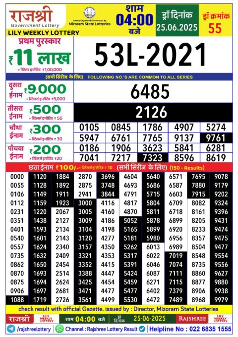 Lottery Sambad Today 2024