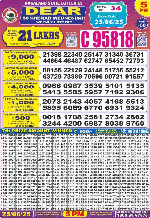 Lottery Sambad Today 2024