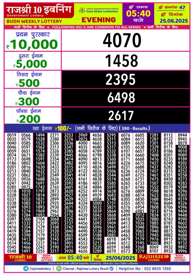 Lottery Sambad Today Result - 1 PM 6 PM 8 PM Results