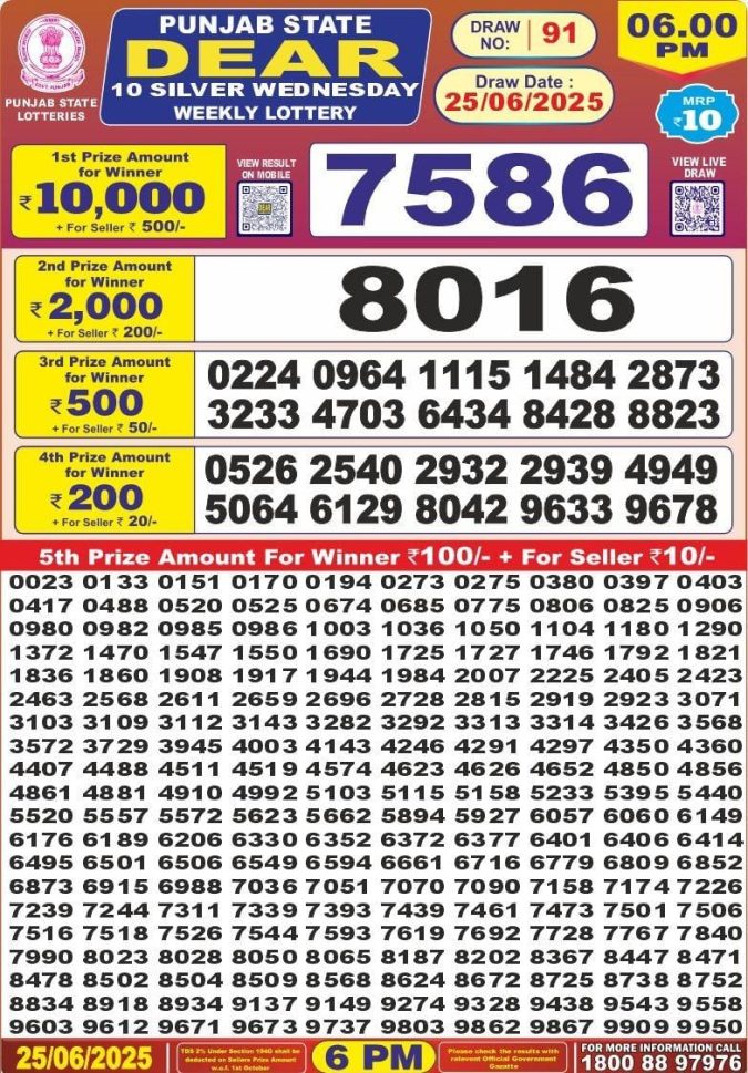 Lottery Sambad Today Result - 1 PM 6 PM 8 PM Results