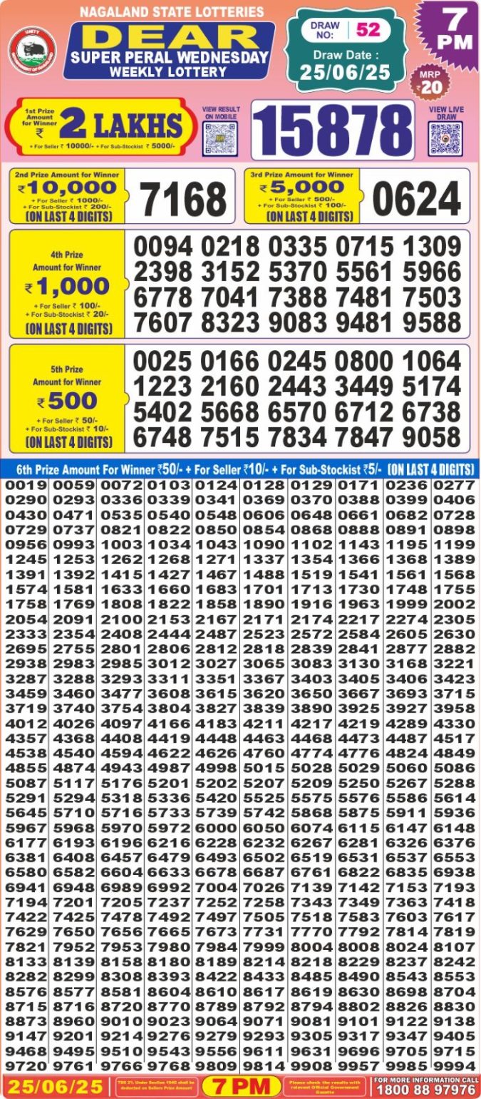 Lottery Sambad Today Result - 1 PM 6 PM 8 PM Results