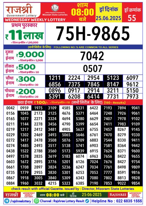 Lottery Sambad Today 2024
