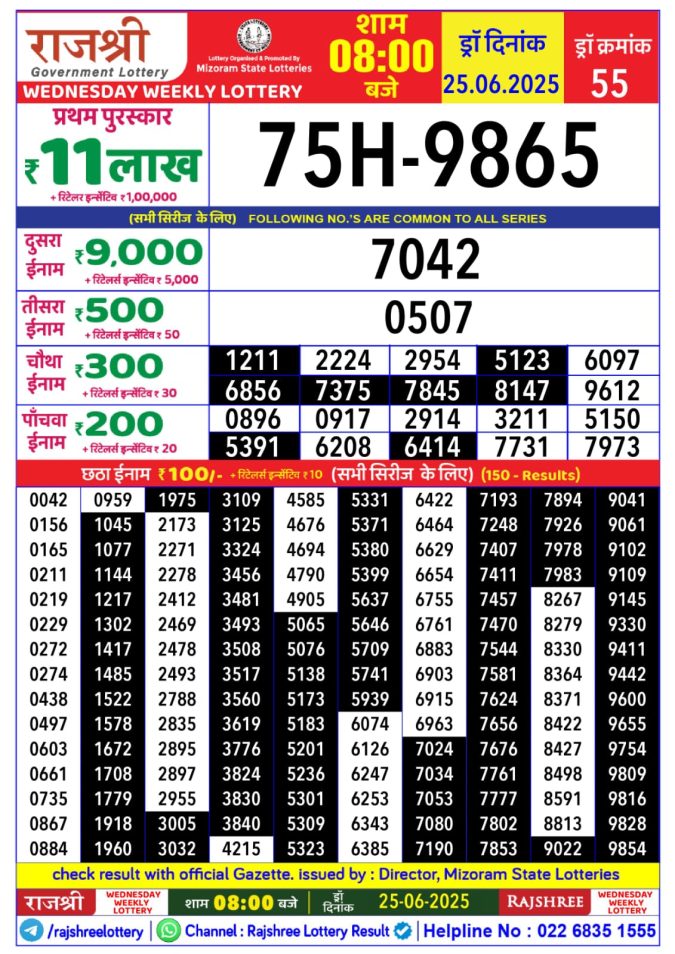 Lottery Sambad Today Result - 1 PM 6 PM 8 PM Results