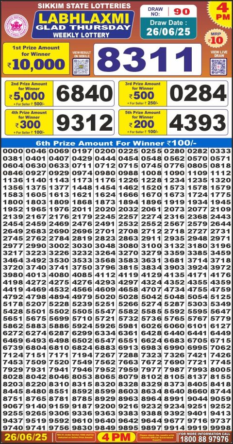 Lottery Sambad Today 2024