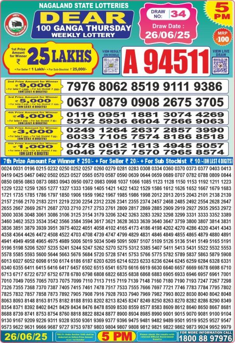 Lottery Sambad Today 2024