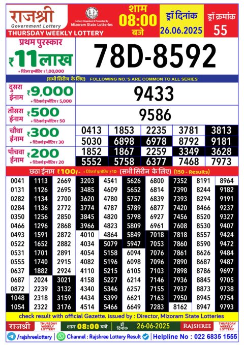 Lottery Sambad Today 2024