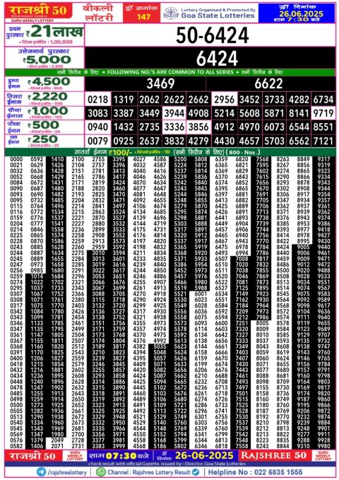 Lottery Sambad Today 2024