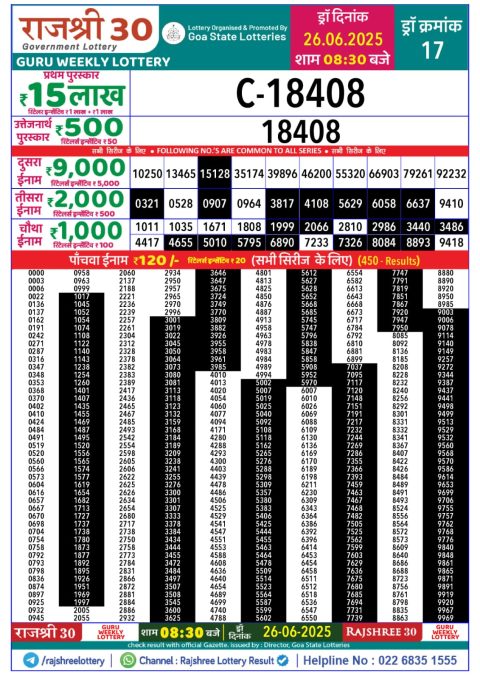 Lottery Sambad Today 2024