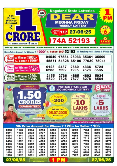 Lottery Sambad Today 2024