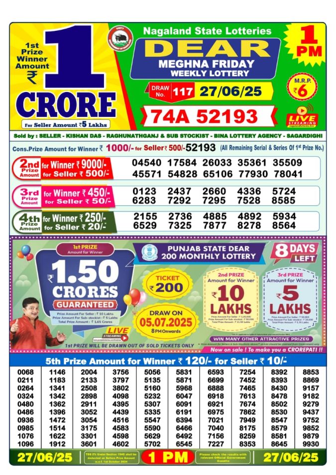 Lottery Sambad Today Result - 1 PM 6 PM 8 PM Results