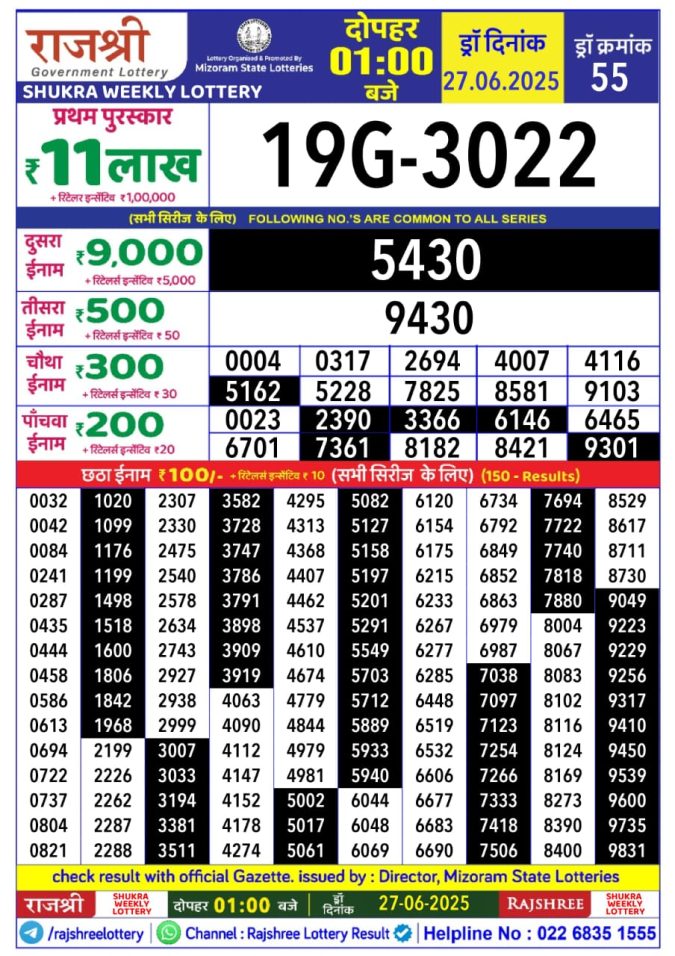Lottery Sambad Today Result - 1 PM 6 PM 8 PM Results