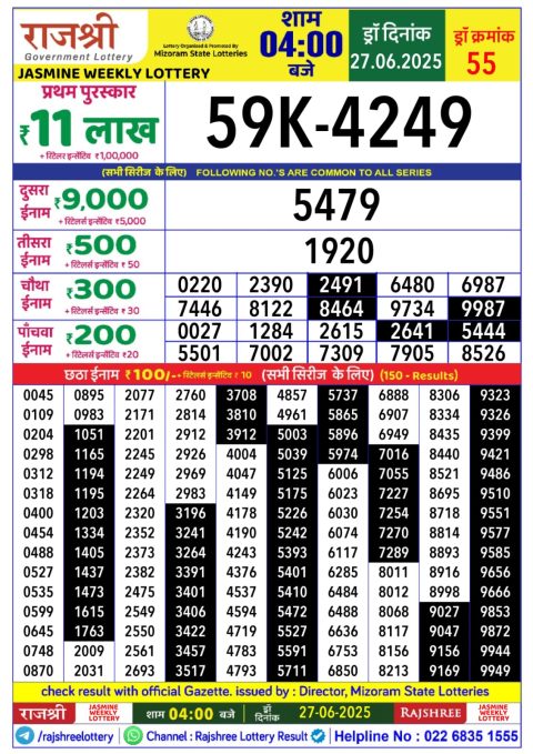Lottery Sambad Today 2024