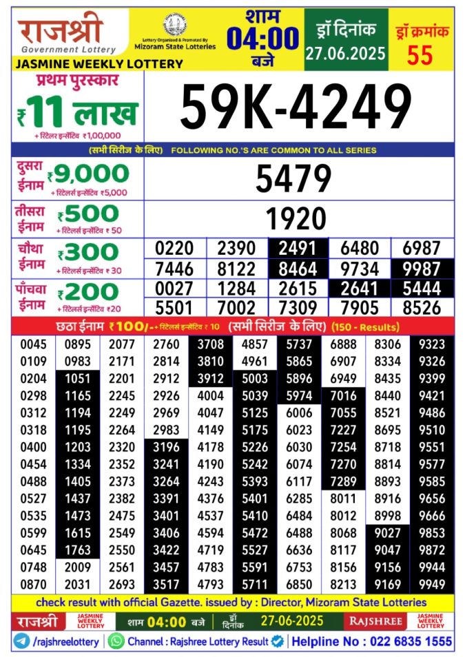 Lottery Sambad Today Result - 1 PM 6 PM 8 PM Results