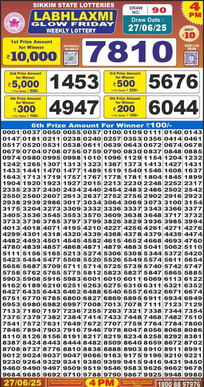 Lottery Sambad Today Result - 1 PM 6 PM 8 PM Results