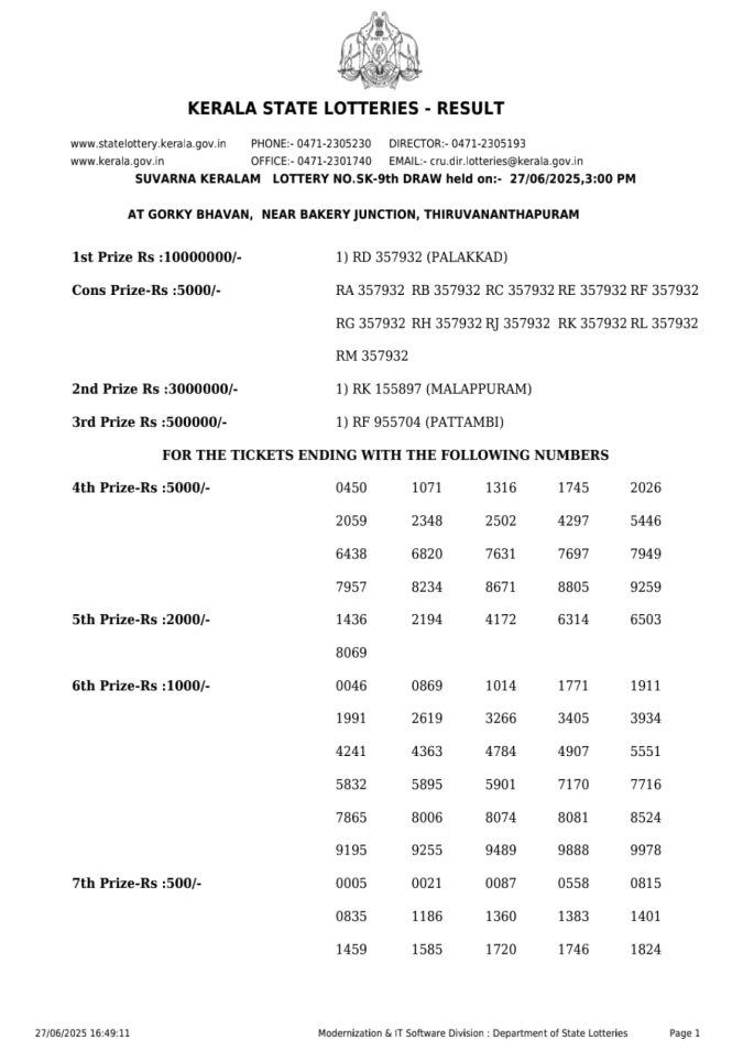 Lottery Sambad Today Result - 1 PM 6 PM 8 PM Results
