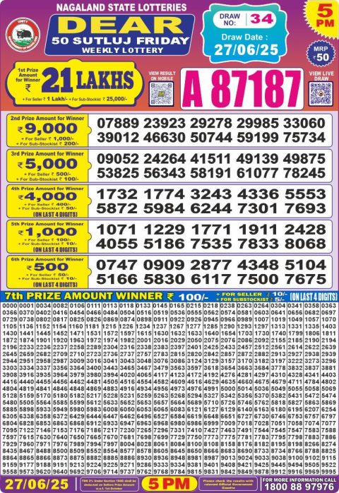 Lottery Sambad Today 2024