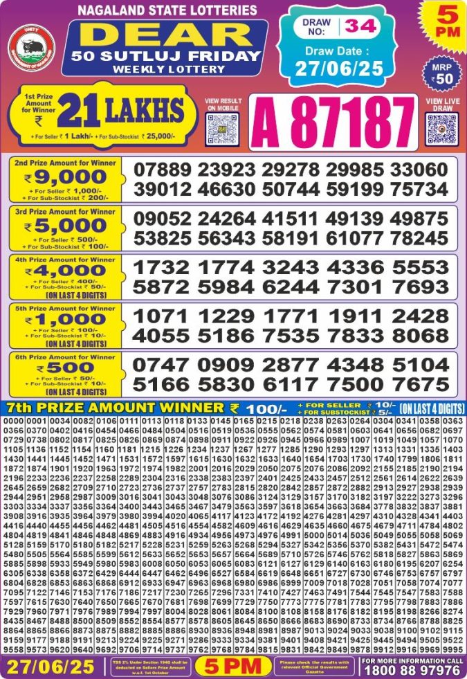 Lottery Sambad Today Result - 1 PM 6 PM 8 PM Results