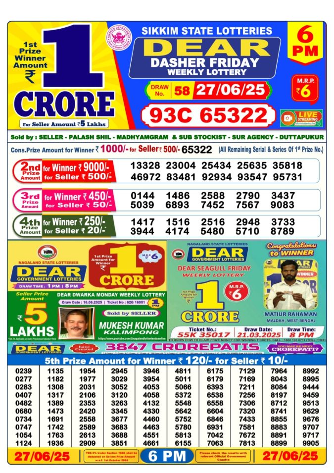Lottery Sambad Today Result - 1 PM 6 PM 8 PM Results