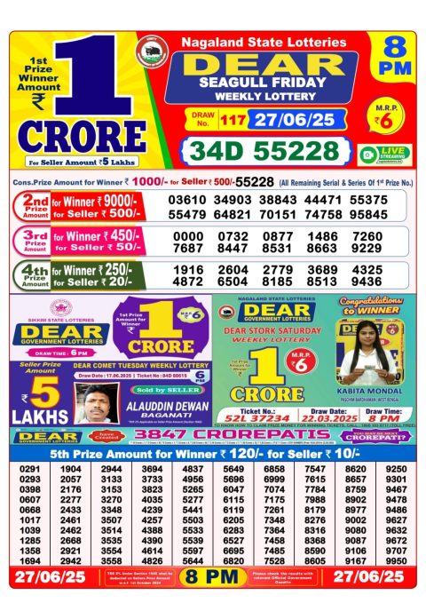 Lottery Sambad Today 2024