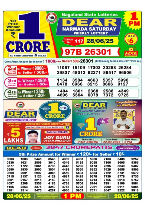 Lottery Sambad Today 2024