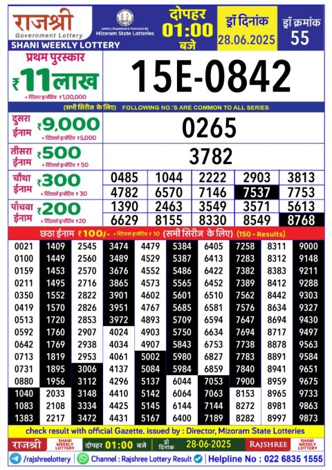 Lottery Sambad Today 2024