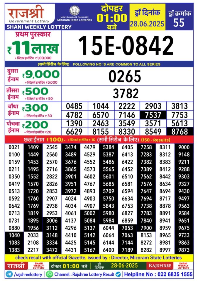 Lottery Sambad Today Result - 1 PM 6 PM 8 PM Results