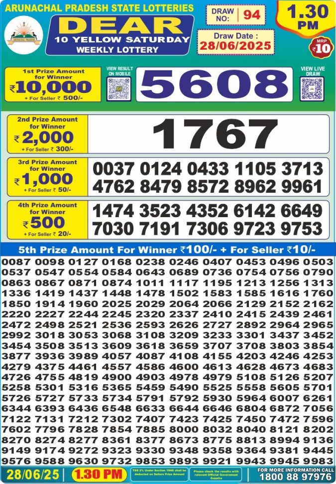 Lottery Sambad Today Result - 1 PM 6 PM 8 PM Results